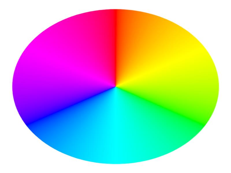 Colours Psychology